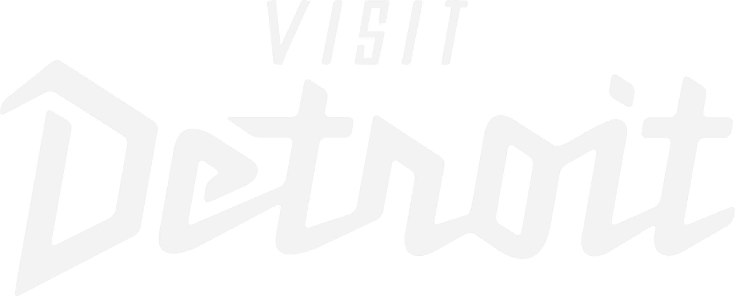 Visit Detroit
